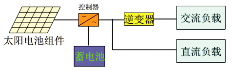中欧体育官方网站下载