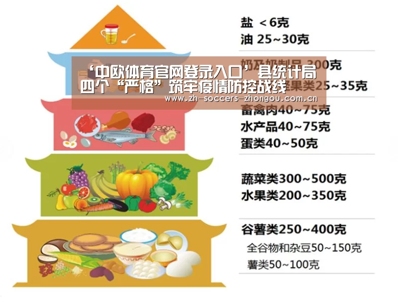 中欧体育官方网站最新版